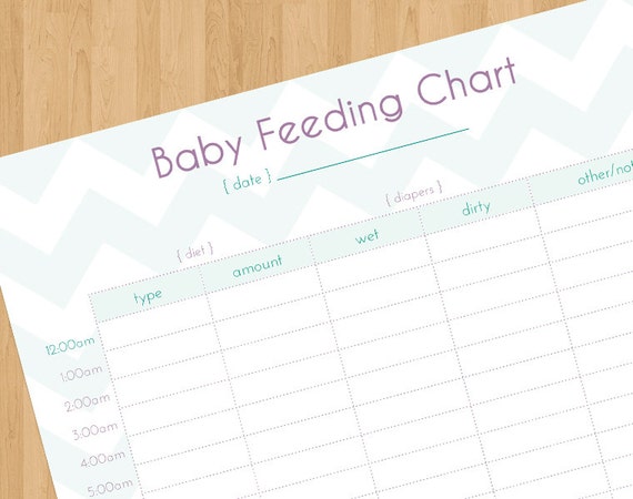 Daily Baby Feeding Log Printable By PrintablesByPhanie On Etsy