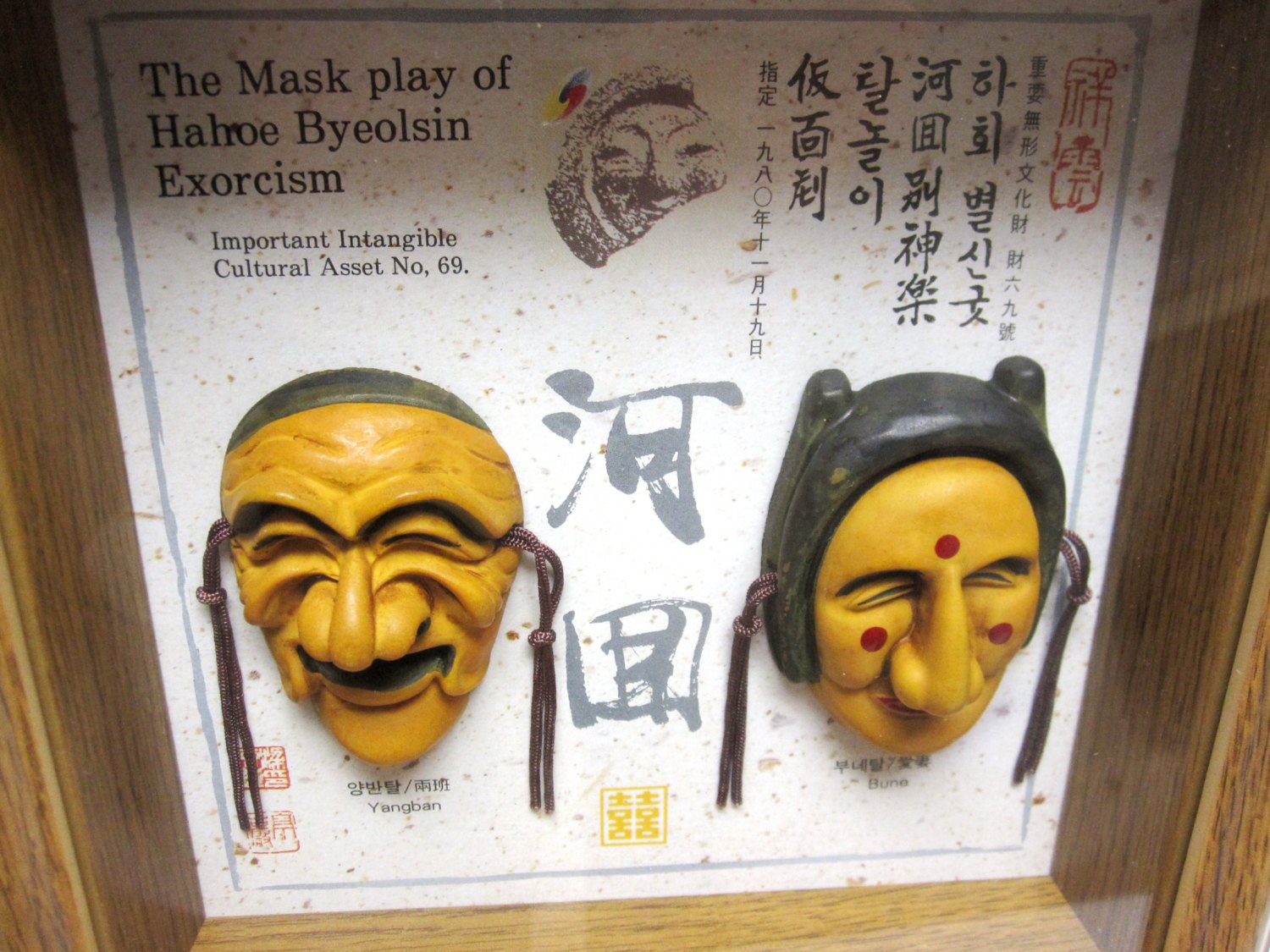  Korean  Masks  Shadow Box The Mask  Play of Hahoe Byeolsin