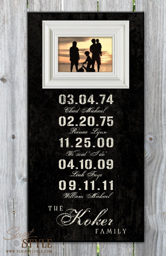 Items similar to Personalized Special Dates Picture Frame 