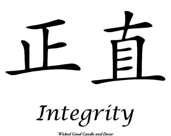 female symbol word male to Sign  Integrity Vinyl Symbol similar  Etsy  Items on Chinese