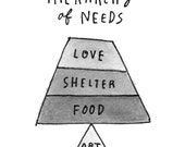 Hierarchy of Needs Postcard