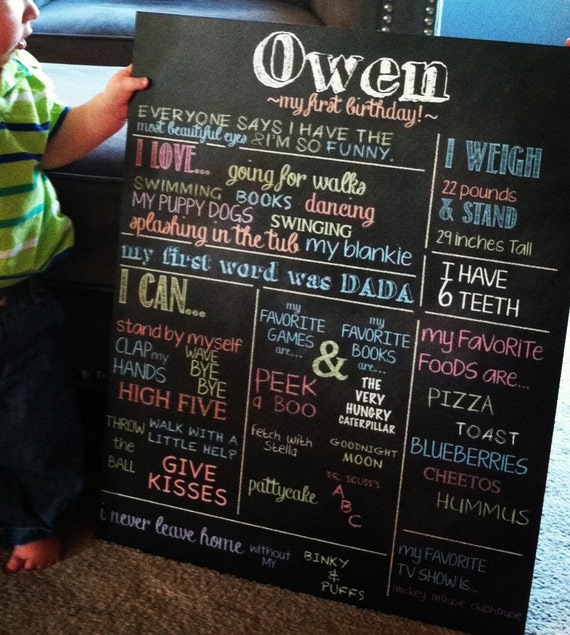 Items similar to First Birthday Chalk Board Posters on Etsy