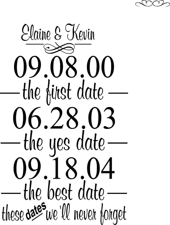 yes date