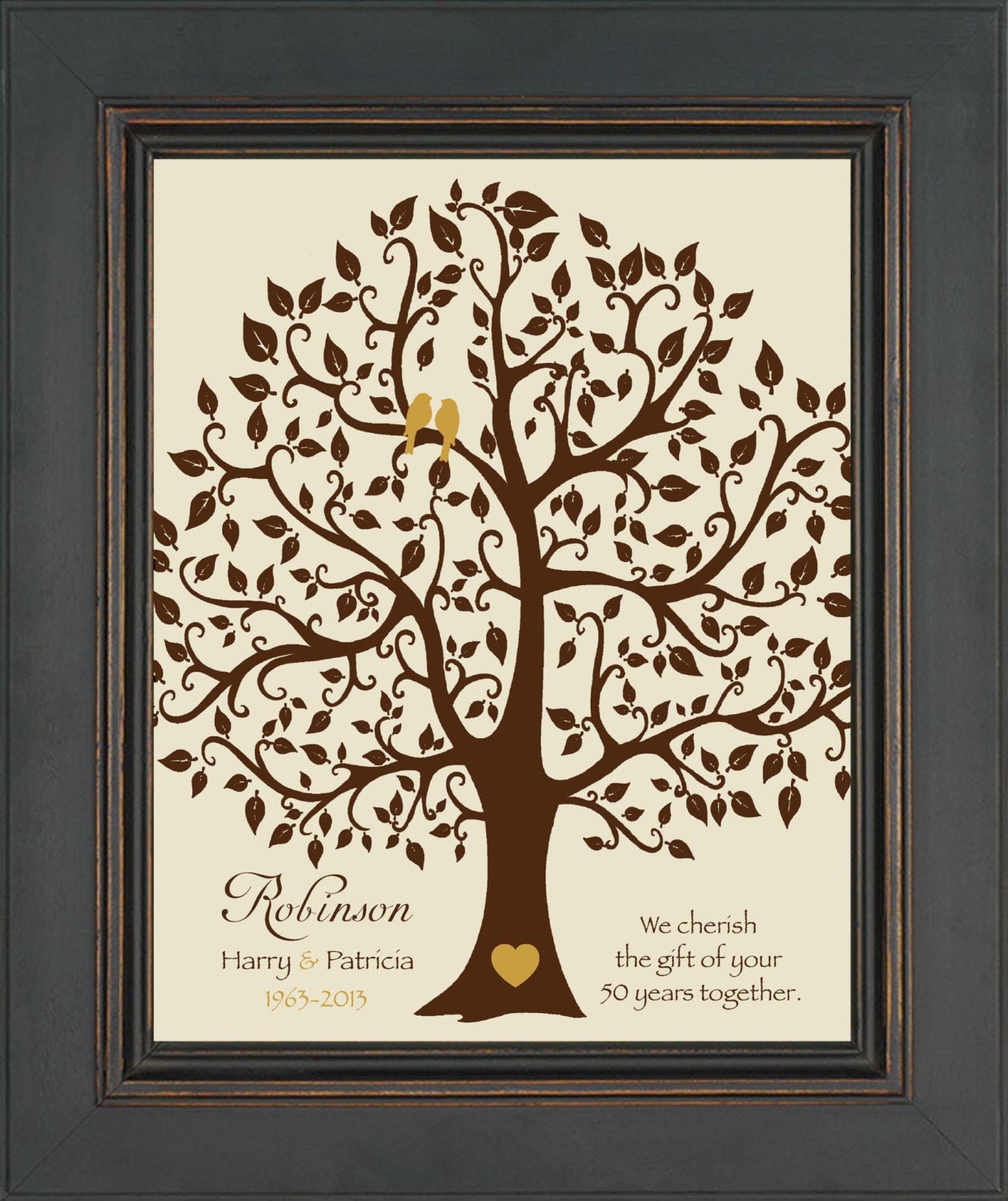 50th Wedding Anniversary Gift Print Parents Anniversary Gift