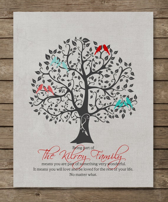 items similar to custom family christmas gift items similar to custom family christmas gift