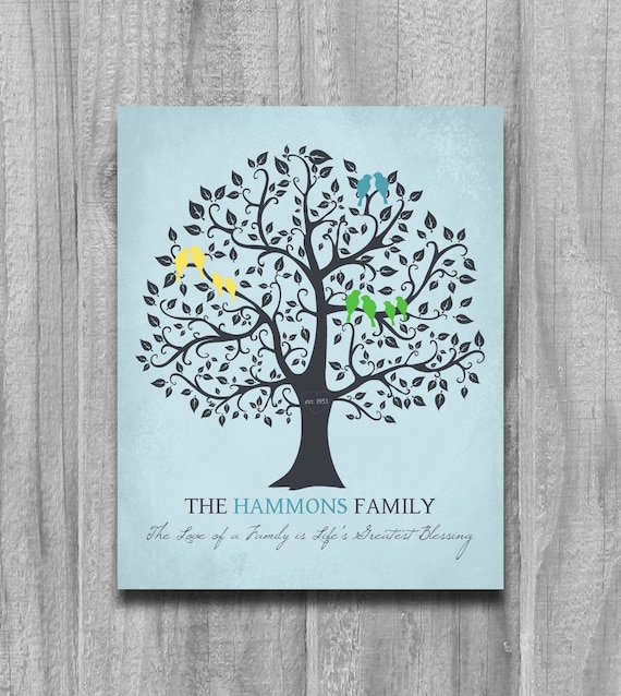 Grandparents Gift Personalized Family Tree Parents Art Print