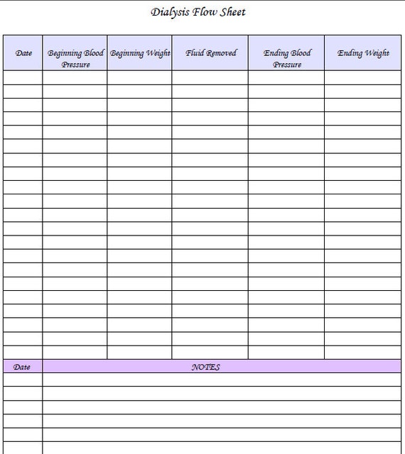 Fillable Digital Dialysis Flow Log / PDF/ Digital Health