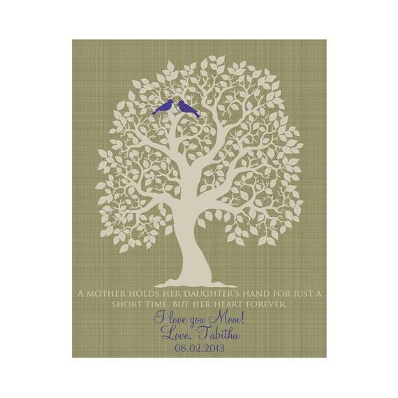 Mother of the Bride Wedding Gift, Brides Mother, Thank You Wedding ...