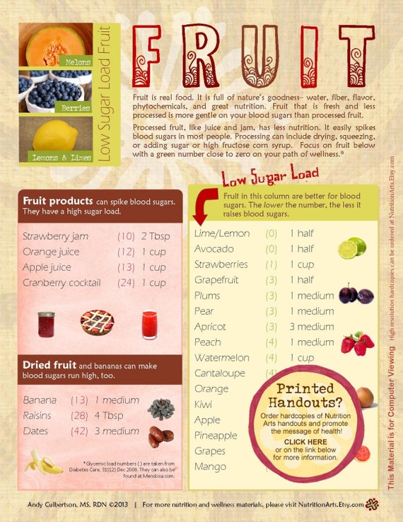 Items similar to DIGITAL FRUIT Handout, Blood Sugar Friendly, Weight ...