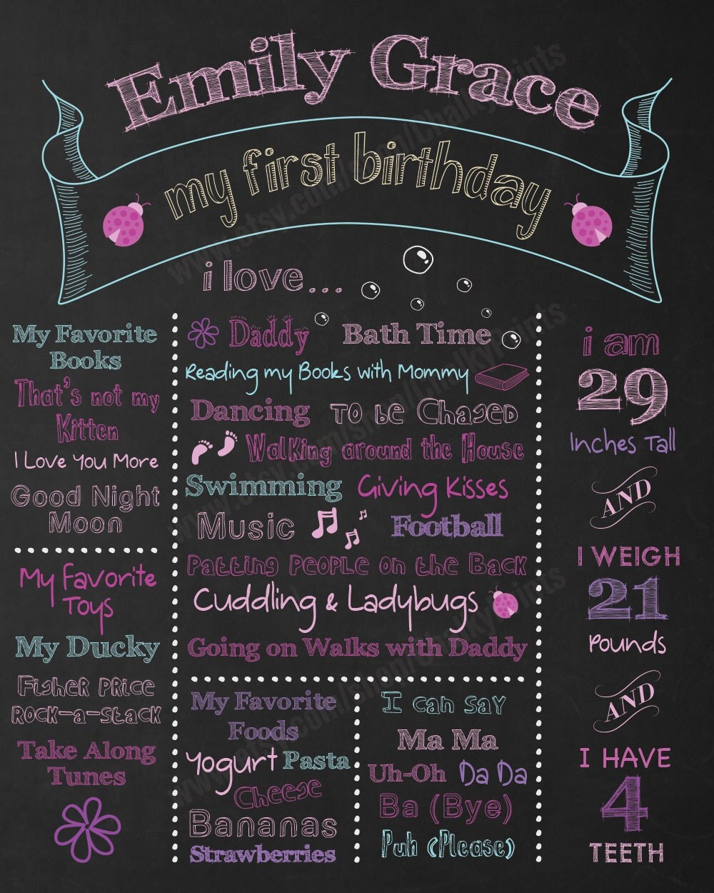 First Birthday Chalkboard Sign Personalized & Printable