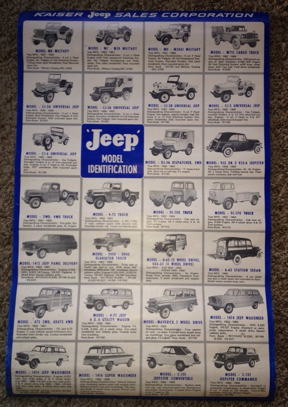 Vintage Poster Jeep Model Identification 19411968