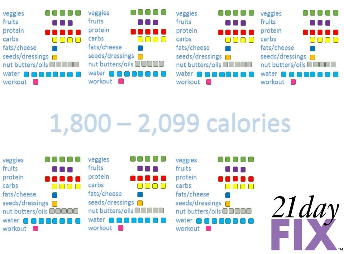 21 day fix meal plan chart 1800 2099