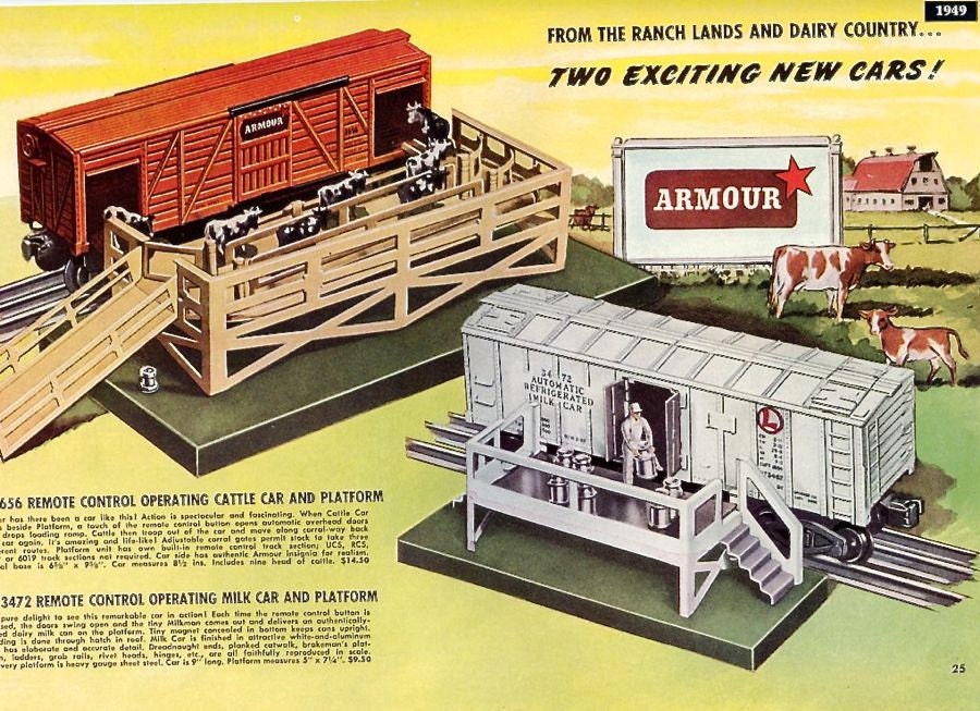 Download Vintage Lionel Train Catalog 1949 Model Railroad