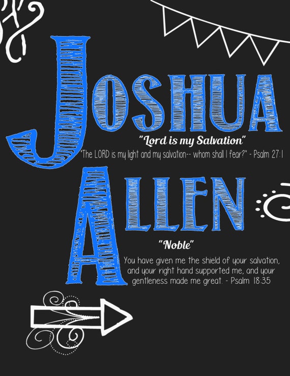 Name Meaning Art Print Chalkboard Style by elevenattwentythird