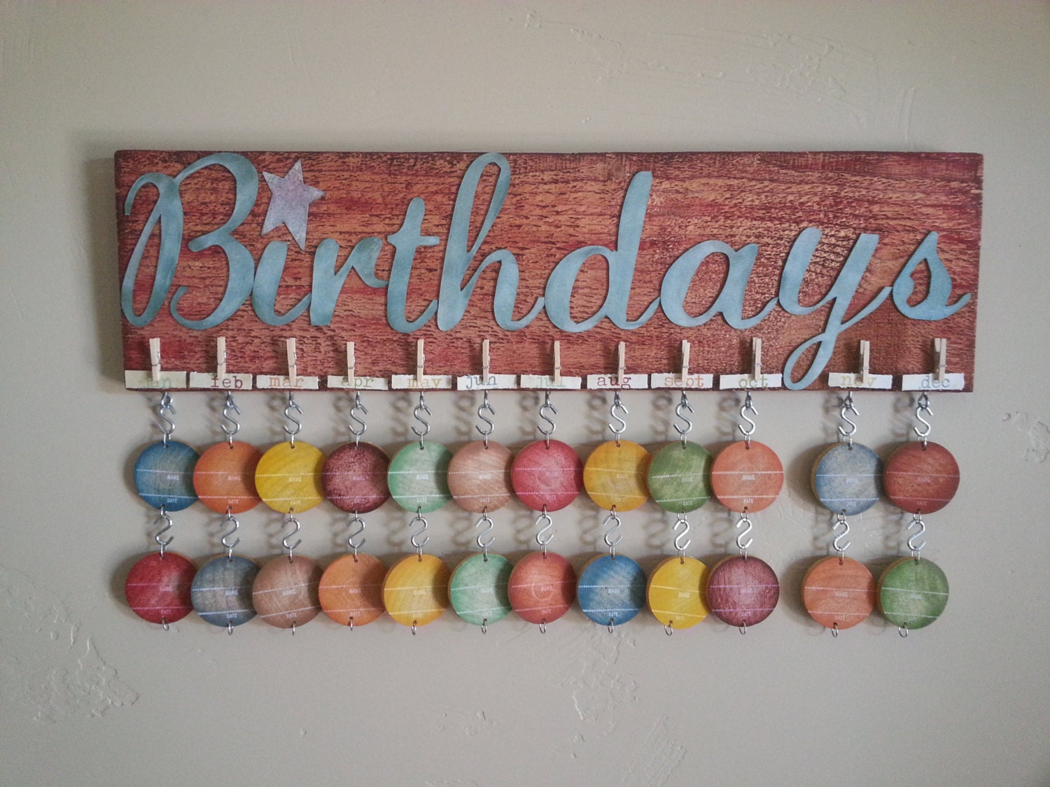 Birthday Calendar Wall Hanging by KinshipCreations on Etsy