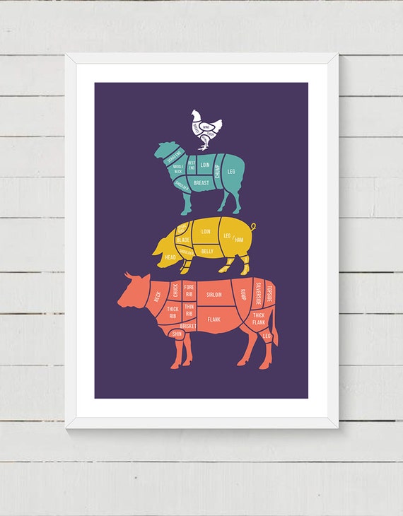 Meat Cuts kitchen poster scandinavian design art by Follygraph
