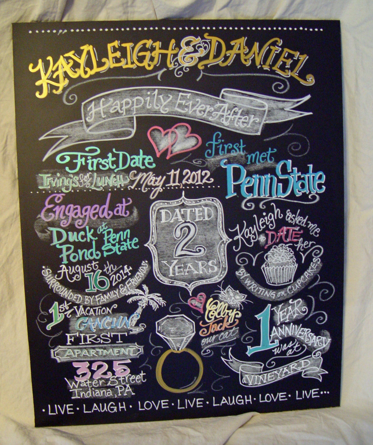 Custom Chalkboard Art Sign Engagement Sign in by watermelonstand