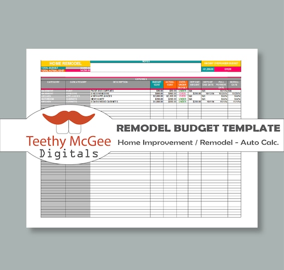 Home Improvement remodel Budget Template Instant Download