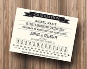 Graduation Invitation Punch Card Hipster Graduation 2014 Party Invitation Graduation Announcement - DIY Personalized Printable Invitation Il_170x135