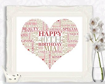 40th Birthday gift Mum 40th Birthday gift Sister 40th Birthday gift ...