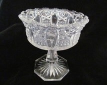 Popular items for crystal compote on Etsy