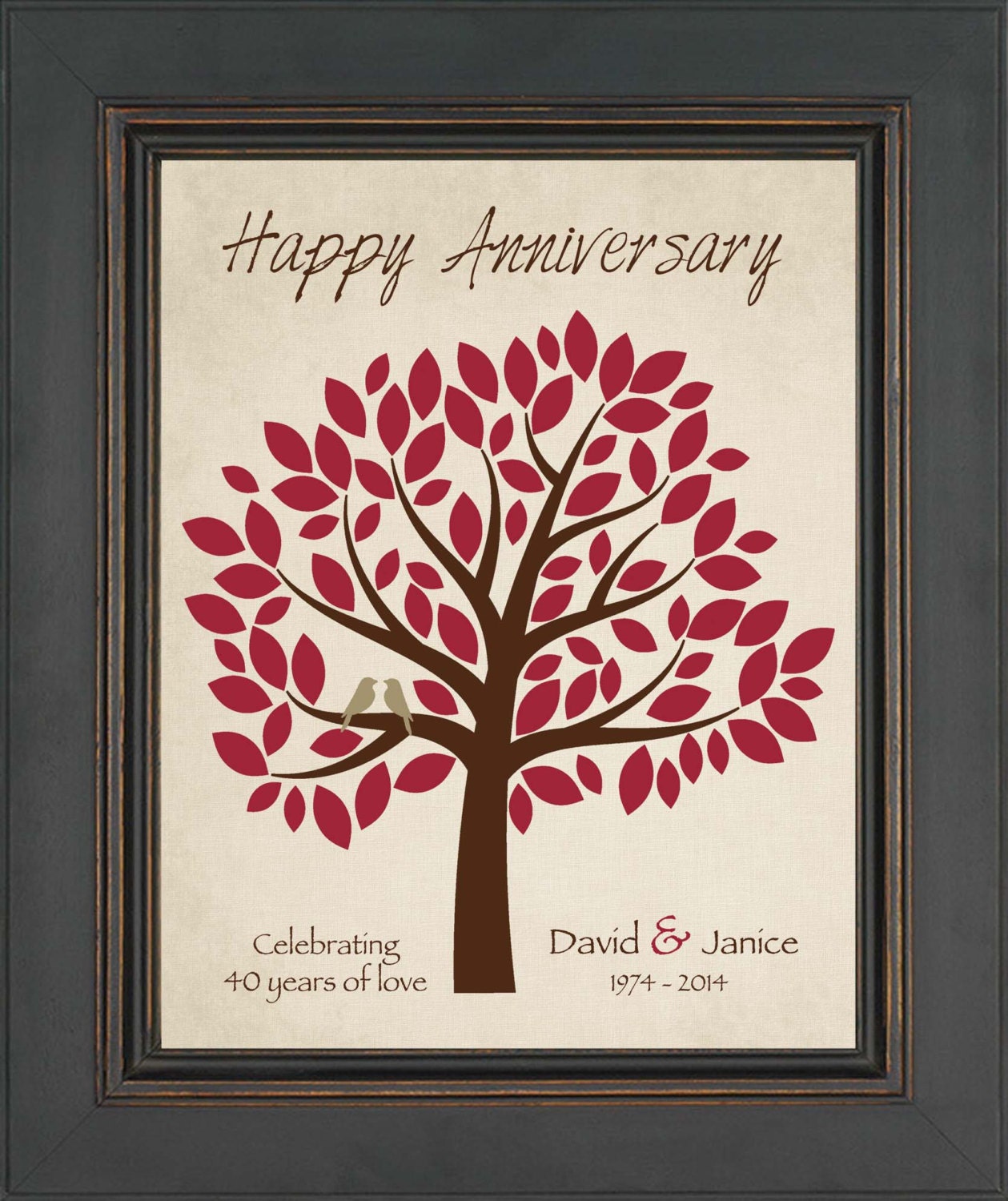 40th ANNIVERSARY Gift Print Personalized Gift For