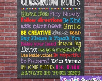 Cafeteria Lunchroom Rules Expectations Sign Poster School