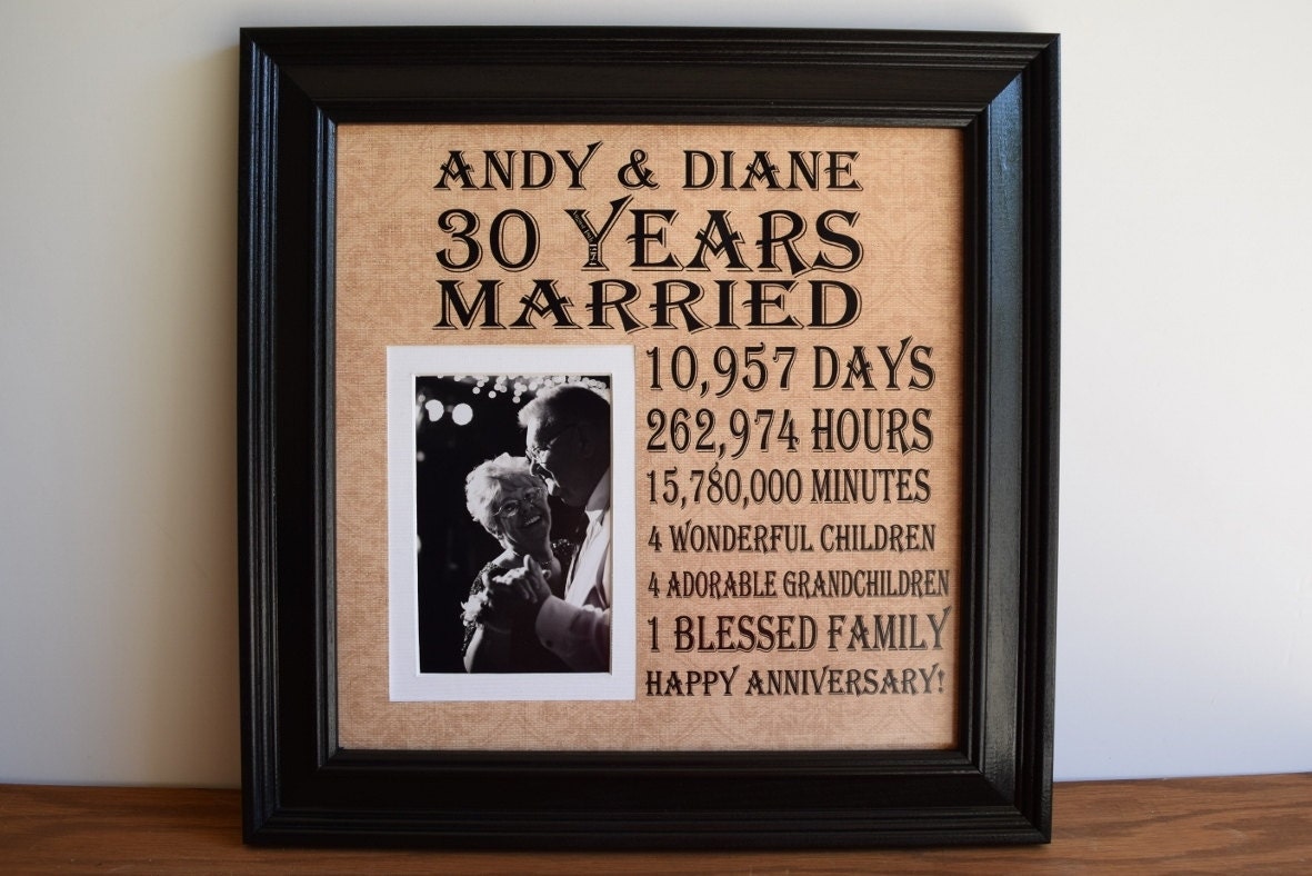 Anniversary Gifts for Men Personalized Anniversary Frame