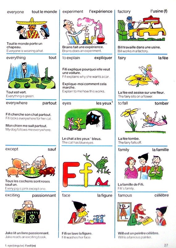 Alphabet Dictionary Page The Letter E The Letter F 1986