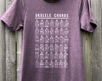 tee shirt chords ukulele