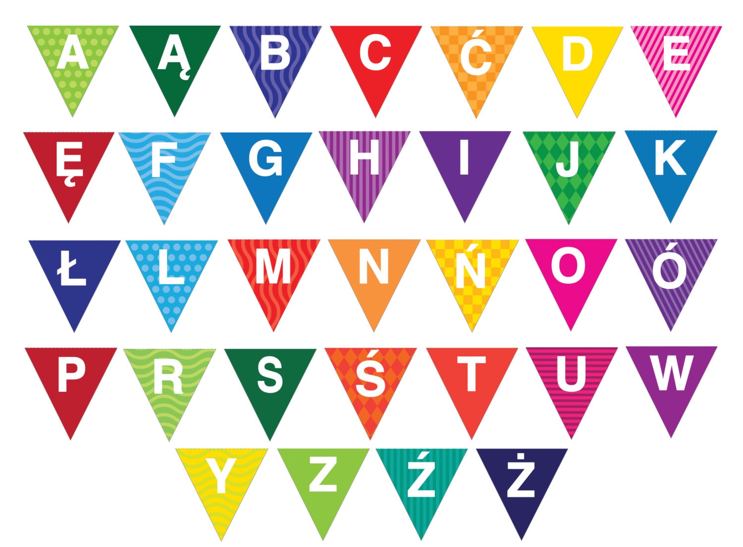  PRINTABLE  Polish Alphabet  Bunting  by Icklelingo on Etsy