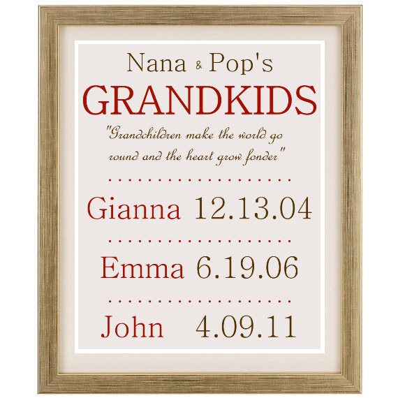 Items similar to NANA & POP Personalized Grandparent Print - with ...