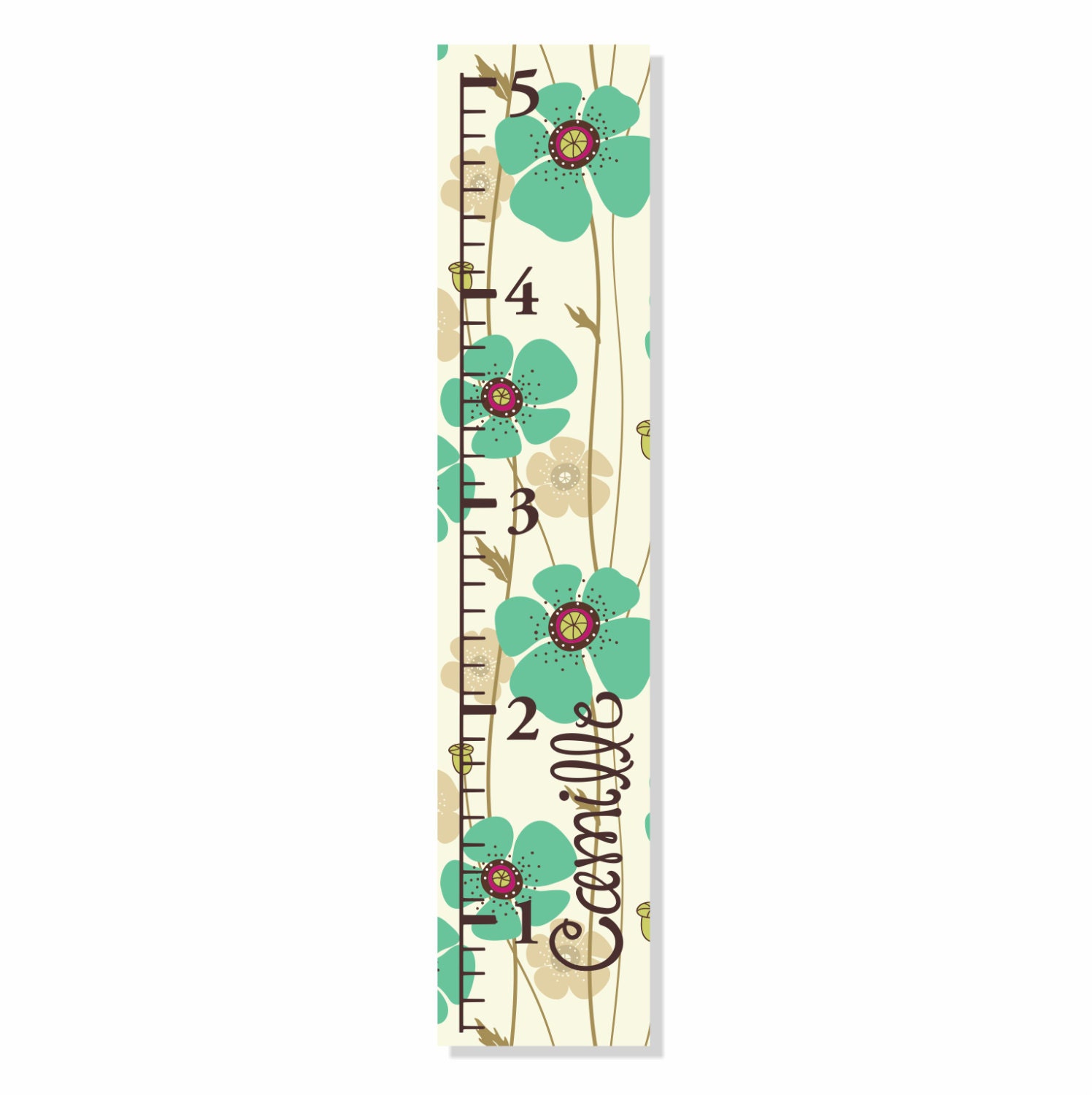 Custom canvas online coupon