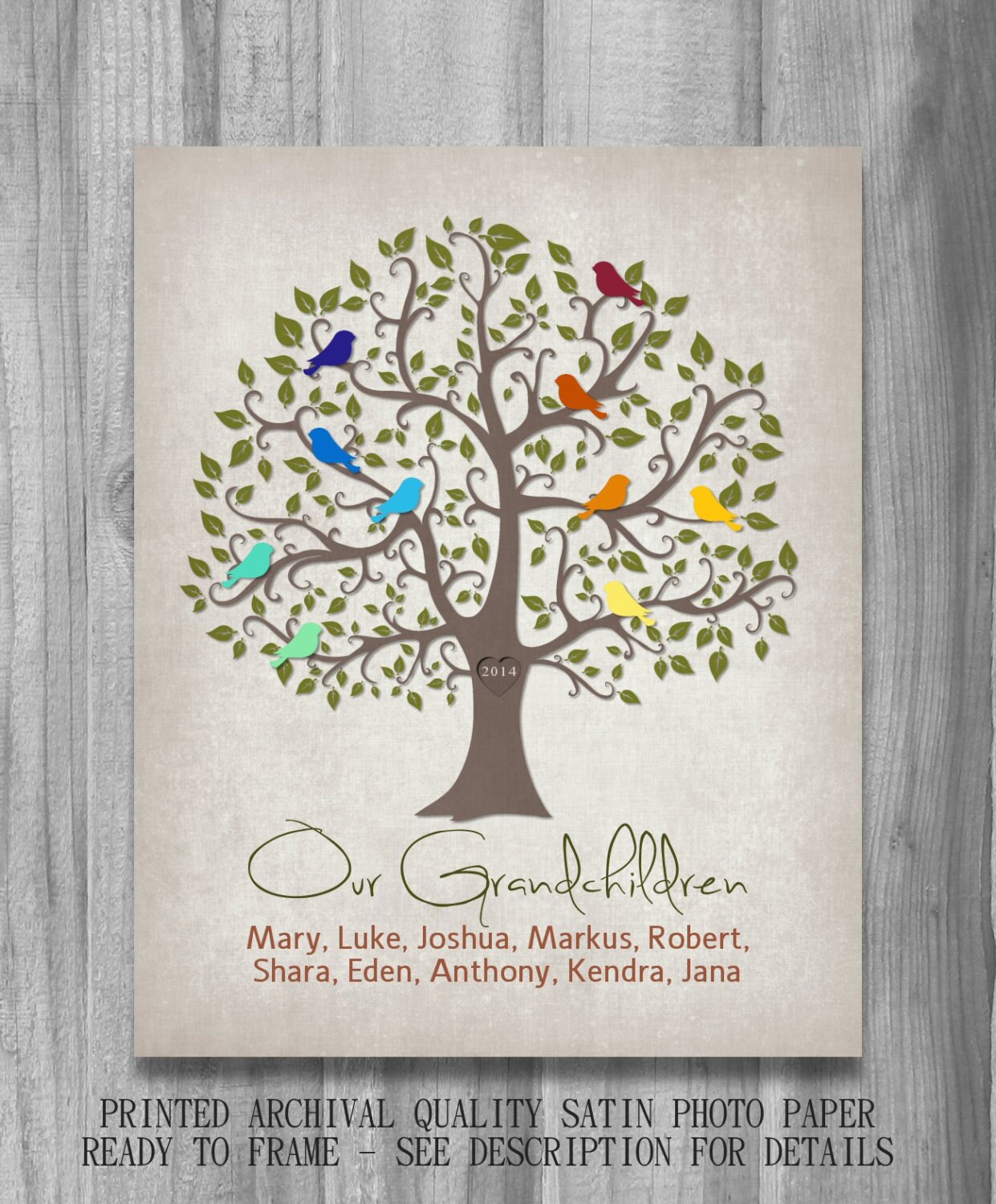 Our Grandchildren Personalized Gift Family Tree Birds Print