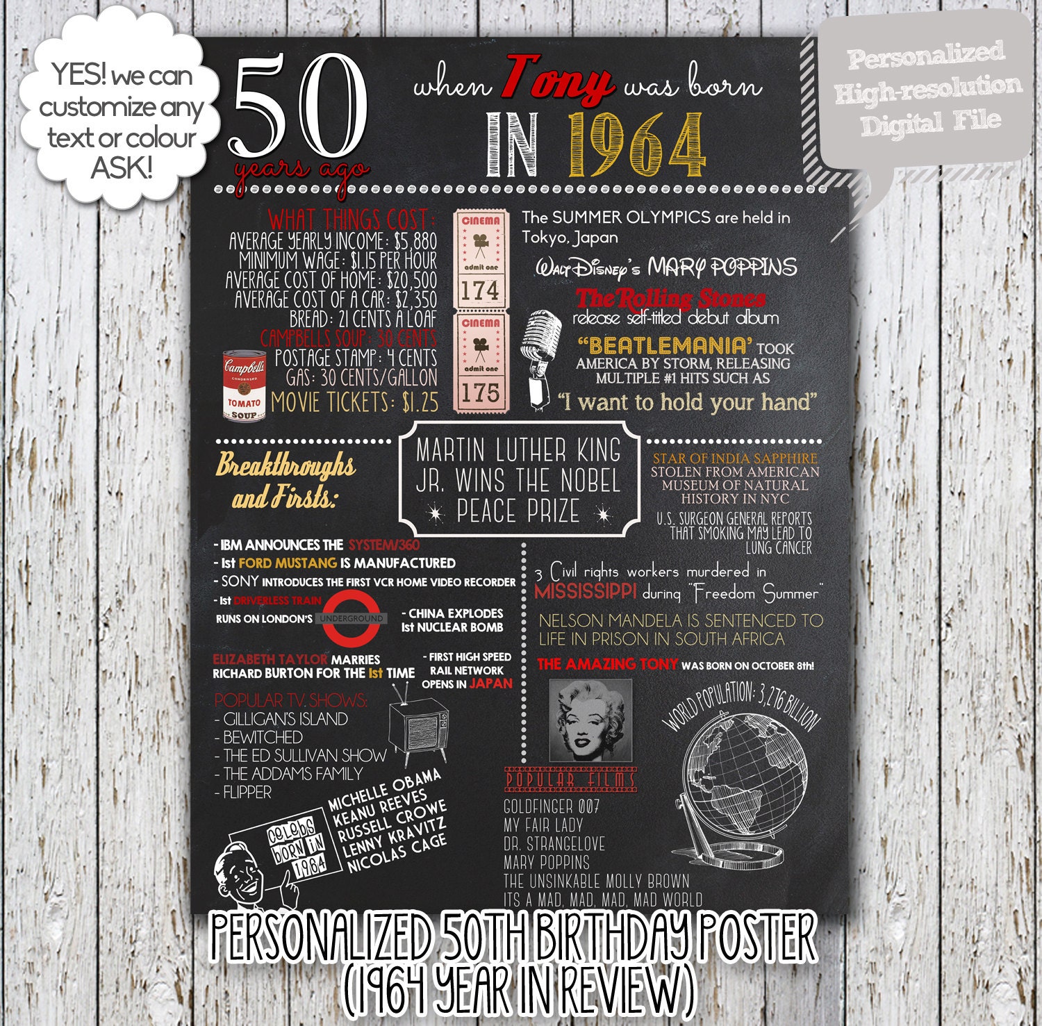 Personalized 50th Birthday Poster Printable 1965 OR 1964