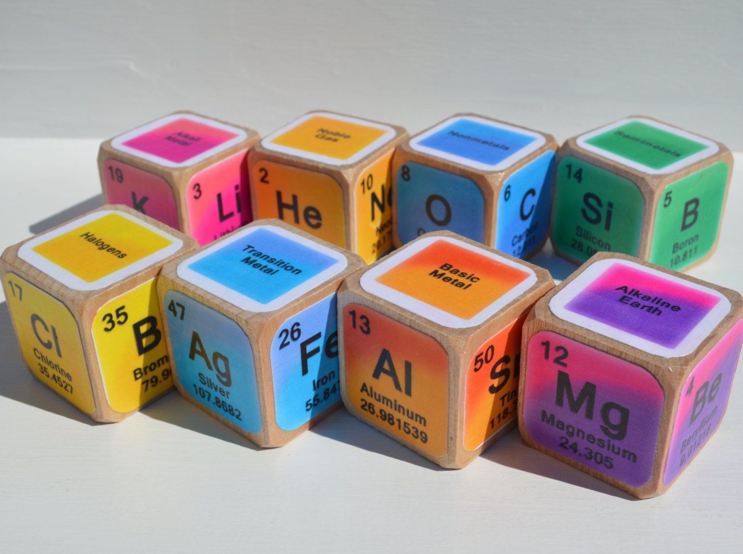 different blocks in periodic table