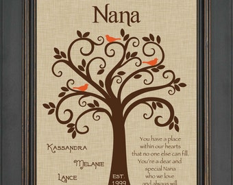 GRANDMA gift - NANA personalized print - Custom Gift for Grandmother - Birthday - Mother's Day - Christmas - Grandkids Names - Other colors