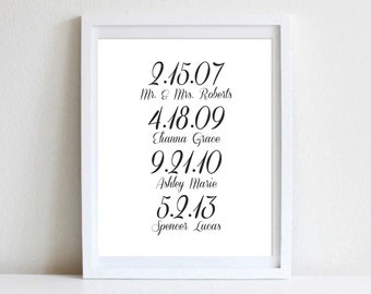 Popular items for WEDDING DATE ART on Etsy