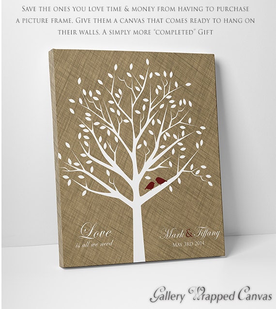Wedding Gift for Couple - Valentines Day Gift - Custom Wedding Gift ...