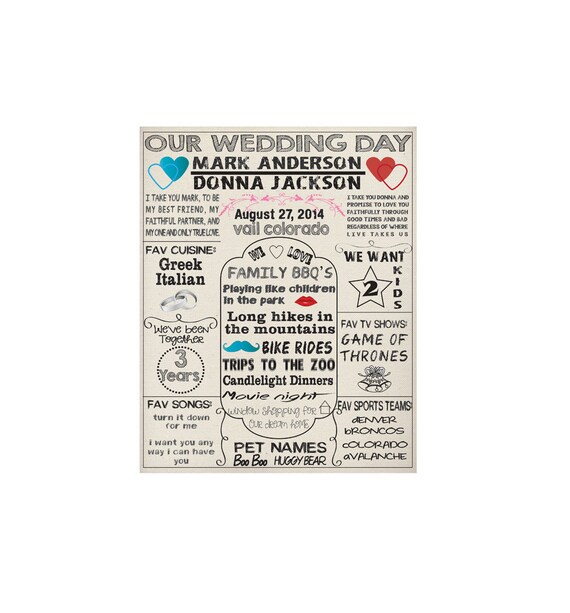 Wedding Poster by TheVintagePen on Etsy