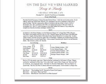 Last Minute Printable Wedding Anniversary Gift, Surprise, Printable, Day You Were Married, Important Date, PDF FILE ONLY!