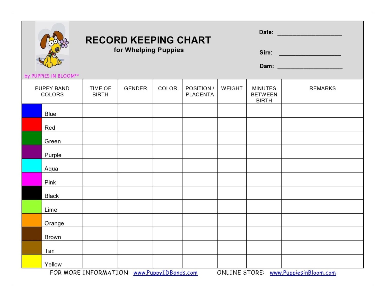 Record Keeping Charts for Breeders _Whelping by PuppiesInBloom