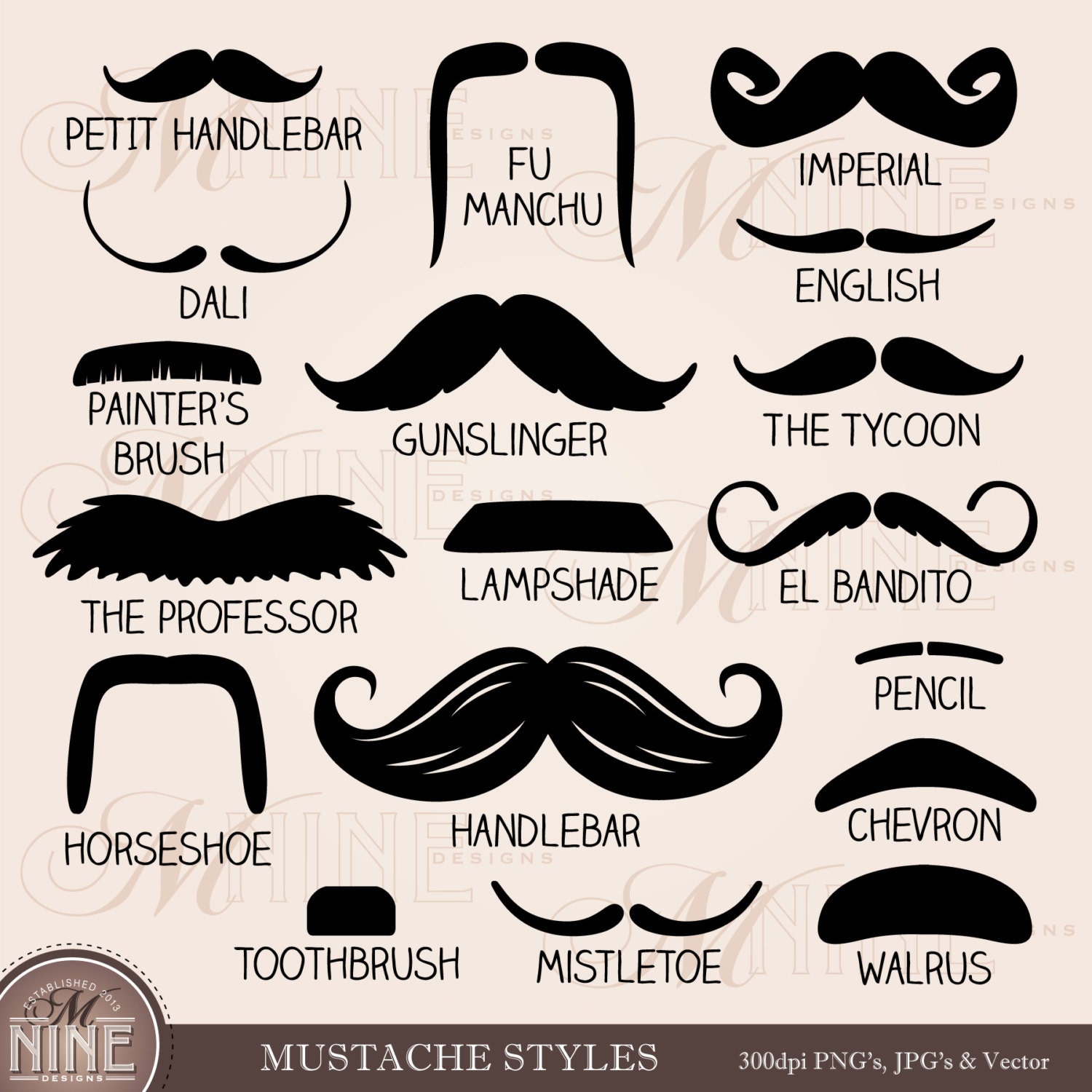 Mustache Chart