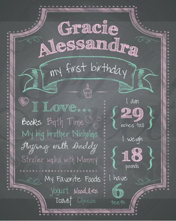 1st Birthday Chalkboard Print - Girls 1st Birthday Decorations - Chalkboard with Gray Chevron - Pink & Mint Green Il_570xn