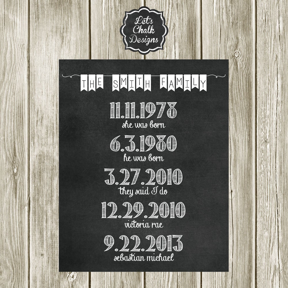 Important Dates Chalkboard Style Sign by LetsChalkDesigns on Etsy