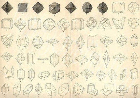 CRYSTALS Antique Print CHART 1894 62 by VintageInclination on Etsy