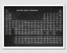 Popular items for periodic table on Etsy