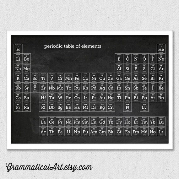 order table of in list elements periodic Geekery Chalkboard Periodic of Poster Table Elements Science Gift