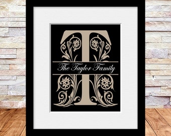 Family Name Wall Art family name wall art | etsy Family Name Wall Art family name wall art | etsy