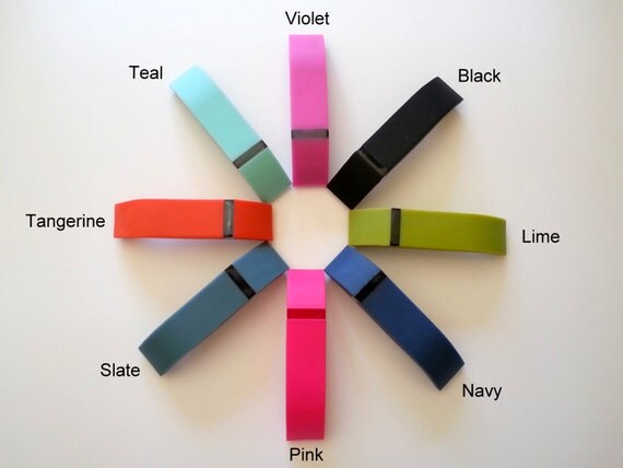 Fitbit Flex Band (altering existing band)